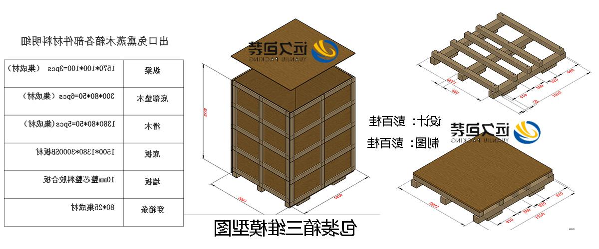 <a href='http://7zrl.cn-lfsoft.com'>买球平台</a>的设计需要考虑流通环境和经济性